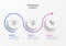 Abstract elements of graph infographic template with label, integrated circles. Business concept with 3 options. For content,