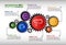 Abstract gears infographic. Mechanism with integrated gears and