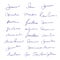 Abstract handwritten signatures for design documents