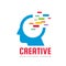 Abstract human head - vector logo template concept illustration. Creative imagination sign. New idea symbol. Graphic design.
