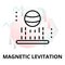 Abstract icon of magnetic levitation