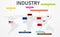 Abstract map world Industry Infographic Different name types of Industry in the world about Industry 4.0 on gray background