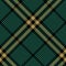 Abstract pattern tweed for textile design. Dark textured seamless check plaid graphic in green and gold for dress, skirt.