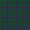Abstract scottish background