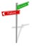 Abstract signpost for success and failure