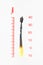 Abstract thermometer