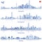 Abstract vector illustrations of Shanghai, Hong Kong, Guangzhou and Beijing skylines with map and flag of China