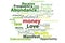 Abundance Money Subconscious word cloud banner