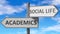 Academics and social life as a choice, pictured as words Academics, social life on road signs to show that when a person makes