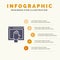 Access, Content, Free, Internet, Open Solid Icon Infographics 5 Steps Presentation Background