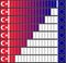 Accession of Turkey to the European Union