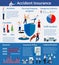 Accident Insurance Infographics