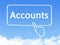 Accounts cloud shape