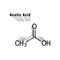 Acetic Acid, Structural chemical formula