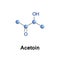 Acetoin acetyl methyl carbinol