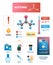 Acetone vector illustration. Chemical and physical explanation Infographic.