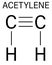 Acetylene or ethyne molecule. Used in oxy-acetylene welding. Skeletal formula.