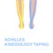 Achilles kinesiology taping. Correct kinesiology taping.