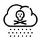 Acid rain line icon vector symbol illustration