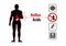 Acid reflux heartburn and gerd infographic
