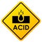 Acid warning sign