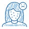 Acne Face Sad Girl doodle icon hand drawn illustration