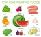 Acne fighting foods for good skin. Anti pimple dieting, vector illustration. Skincare, dermatology and healthy eating