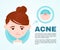 Acne infographic. Vector modern flat style