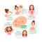 Acne infographics. Causes.