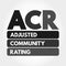 ACR - Adjusted Community Rating acronym, medical concept background