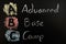 Acronym of ABC - Advanced Base Camp