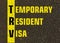 Acronym TRV - Temporary Resident Visa.