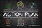 Action Plan chart with keywords and elements