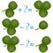 Action relationship of addition and subtraction, examples with green walnuts. Educational games for children.