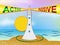 Active Vs Passive Lighthouse Shows Positive Attitude 3d Illustration