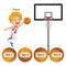 Activity - basketball and ball matching