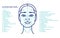 Acupuncture points on the face. Young woman face. Vector trendy line illustration