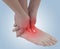 Acute pain in a woman ankle