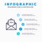Ad, Advertising, Email, Letter, Mail Line icon with 5 steps presentation infographics Background