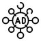 Ad mind map icon, outline style