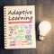 Adaptive Learning