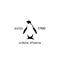 Adelie Penguin logo icon designs illustration