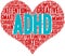 ADHD Word Cloud