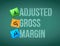 adjusted gross margin post memo chalkboard sign