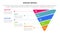 adkar model change management framework infographic with funnel cutted or sliced shape 5 step points for slide presentation