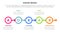 adkar model change management framework infographic with small circle symmetric right direction information concept for slide