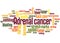 Adrenal cancer word cloud concept 2