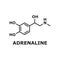 Adrenaline or adrenalin, epinephrine structure