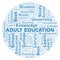 Adult Education word cloud.