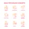 Adulthood psychology and social relationship concept icons set